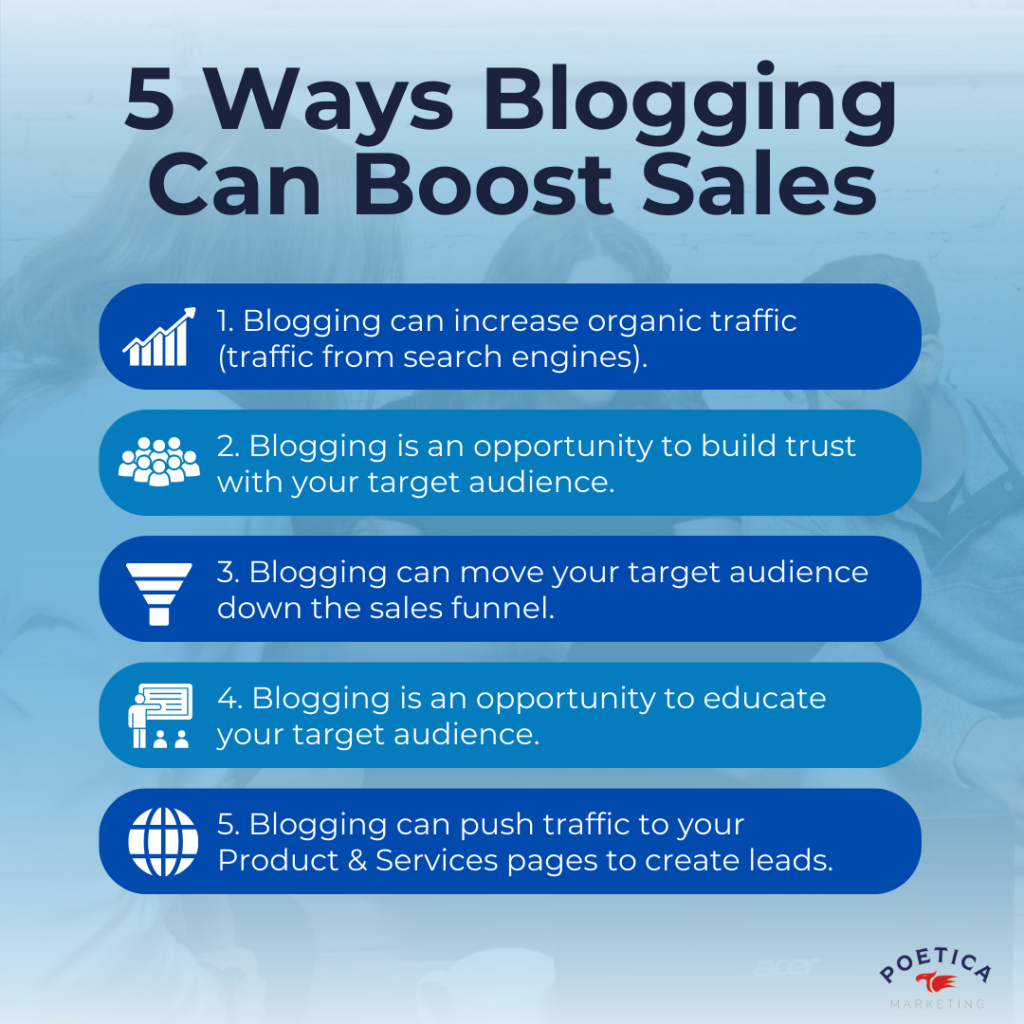 5 Ways Blogging Can Boost Sales