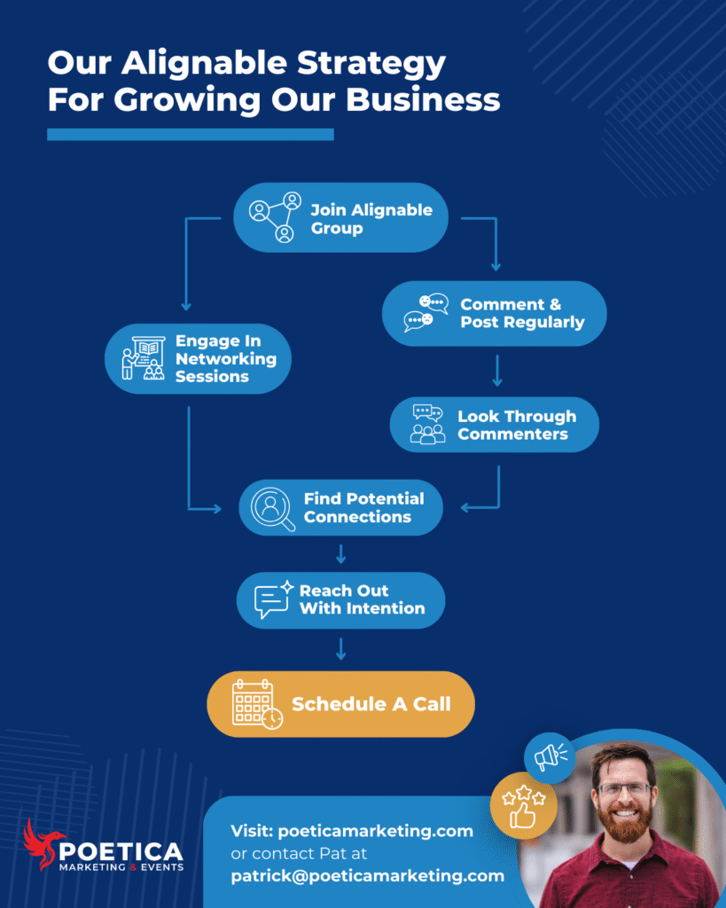 Alignable Sales Strategy